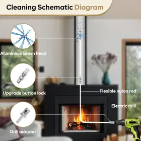Bluesea 726084471818 27 Feet Chimney Sweep Kit Pro Version Cleaning With Aluminu #3
