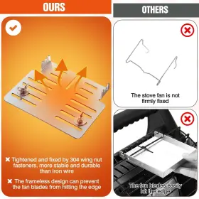 Dr-dreyoo-1525 Dreyoo Heat Powered Stove Fan Mounted Accessories Compatible With Mr. Heater #2