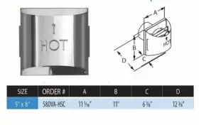 58dva-hsc Duravent Directvent Pro - 5 Inch X 8 Galvanized Sconce Termination Cap #58dva-hsc 58dva-hsc Duravent Directvent Pro - 5 Inch X 8 Galvanized Sconce Termination Cap #58dva-hsc