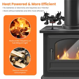 Gpct4493 Edge Collections New Heat Powered Wood Stove Fan With Dual Motor Magnetic Thermometer #3