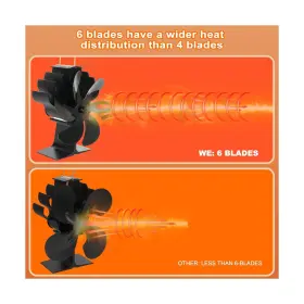 Flsl1t6yb0 Fanverk Wood Stove Fan 6 Blades Heat Powered Fireplace For Air Circulation P #3