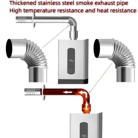 Hnoygnu 753775968111 2pcs 90 Degree Elbow Wood Stove Chimney 2.36 Inch Pipe Stainless #3 Hnoygnu 753775968111 2pcs 90 Degree Elbow Wood Stove Chimney 2.36 Inch Pipe Stainless #3