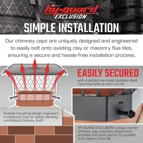 Hg913 Hy-guard 020729509028 Single Bolt On Galvanized Steel Chimney Cover Mesh Size 3/4 Fits Outs #3