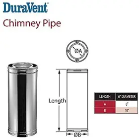 6dp-24 M&g Duravent 650715410283 Duraplus Triple-wall Chimney Pipe For Wood Stoves Fireplace #3