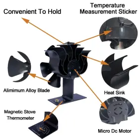 Melede 781044973856 6-blade Heat Powered Stove Fan For Wood/log Burner/fireplace Increases 80% Mo #3