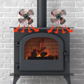 Miaton 445007841806 Heat Powered Wood Stove Fan And Mr Buddy Heater For Little Big Bud #2