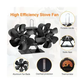 Miaton 768420627640 Wood Stove Fan Heat Powered Non Electric Dual Motor Fireplace #3