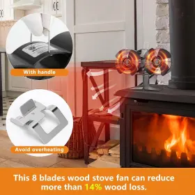 707t Ourhom Wood Stove Fan Fireplace With Magnetic Thermometer 8 Blades Sil #2