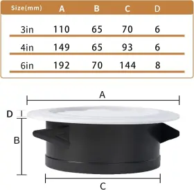 P031-6in-2 Peoin 2 Pack 6 Inch Soffit Vents Vent Cover - Round With Built-in #2