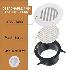 P031-6in-2 Peoin 2 Pack 6 Inch Soffit Vents Vent Cover - Round With Built-in #3