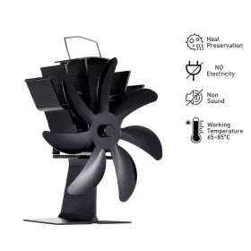 Rapidroo-shop 313042127155 7 Blades Stove Fan Heat Powered Fireplace Log Wood Burner Aluminum Alloy Eco #2