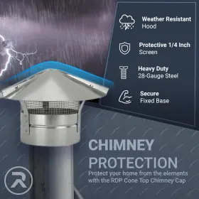 Roofing Direct 744110277203 Cone Top Chimney Cap With Screen 8 Inch Silver #3