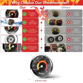 Sckee 726954655188 Wood Stove Thermometer Magnetic Temperature Top For Woo #2