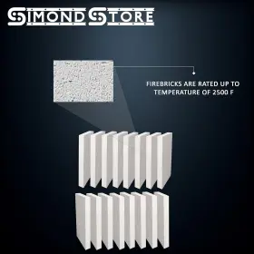 Ib-a16 Simond Store 32 Pcs Insulating Fire Bricks - 2500f Rated 0.75 Inch X 4.5 9 Forge Brick #3