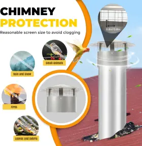 Solar Sports 313033999990 10 Inch Round Chimney Cap Cone Top With Screen Roof Rain Cov #3