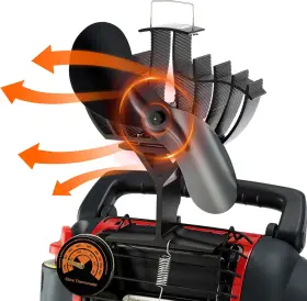 Tcfundy 705353468414 Wood Stove Fan For Buddy And Mr Heater Heat Powered Fireplace Tcfundy 705353468414 Wood Stove Fan For Buddy And Mr Heater Heat Powered Fireplace