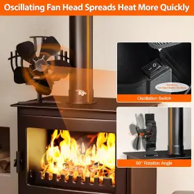 Tcfundy 744110454680 Heat Powered Wood Stove Fan Oscillating Fireplace 60 Rotation Left #3