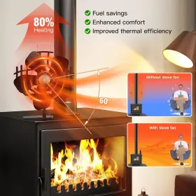 Tcfundy 744759529992 Heat Powered Wood Stove Fan Oscillating Fireplace 60 Rotation Eco #3