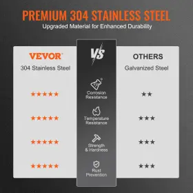 Vevor 840349948812 Chimney Cap 12 X Inch 304 Stainless Steel Fireplace Cover Silv #3