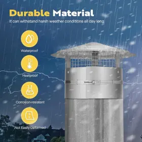 Vh1254 Vivohome 8 Inch Cone Top Chimney Cap With Screen Round Roof Rain Cover Gal #3 Vh1254 Vivohome 8 Inch Cone Top Chimney Cap With Screen Round Roof Rain Cover Gal #3