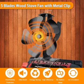 Vdsf684bu Voda 5 Blades For Buddy Heater Wood Stove Fan Heat Powered With Metal #2 Vdsf684bu Voda 5 Blades For Buddy Heater Wood Stove Fan Heat Powered With Metal #2