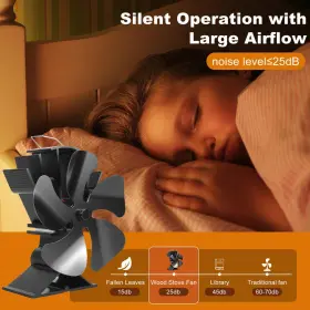 Vdsf695pbb Voda Wood Stove Fan Heat Powered For Buddy Heater/pellet/wood Burner/f #3