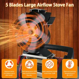 Vdsf695pbbu Voda Wood Stove Fan For Buddy Heater Fireplace Heat Powered With #3 Vdsf695pbbu Voda Wood Stove Fan For Buddy Heater Fireplace Heat Powered With #3