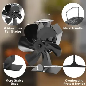 Hl-500q5 Whicow Wood Stove Fan For Buddy Heater Heat Powered Thermal Fireplace #3