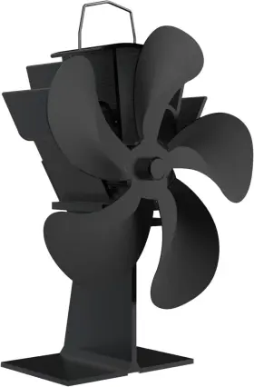 Sf01 Xoali 5 Blade Stove Fan With Thermometer