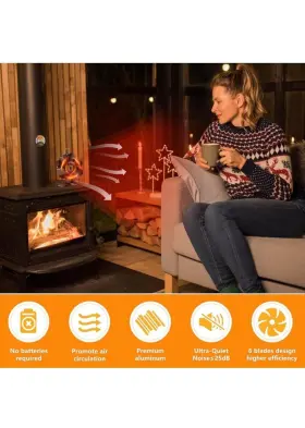 1195 Yxlanxy #1195. Heat Powered Wood Stove Fan 6-blade Fireplace For Burning #2