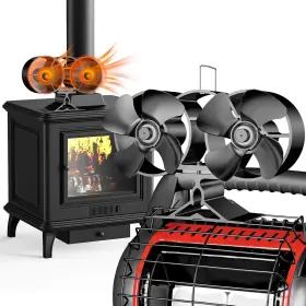 Zhengxoo 313085332394 8-blade Wood Stove Fan Heat Powered Dual Motor Fireplace For