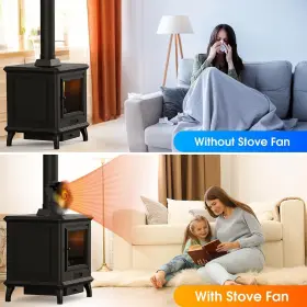 500j Zhengxoo Heat Powered Wood Stove Fan 4-blade Fireplace For Burning #3 500j Zhengxoo Heat Powered Wood Stove Fan 4-blade Fireplace For Burning #3