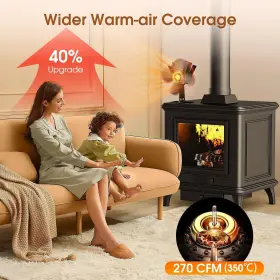 800b7 Zhengxoo Heat Powered Wood Stove Fan 4-blade Fireplace Accessories Warm #2