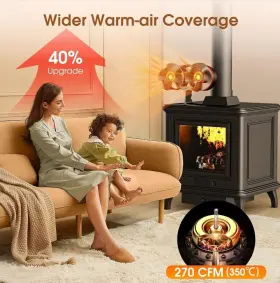 900b2 Zhengxoo 8-blade Heat-powered Wood Stove Fan Dual Motor For Fireplace Or Log Burner #3 900b2 Zhengxoo 8-blade Heat-powered Wood Stove Fan Dual Motor For Fireplace Or Log Burner #3
