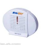 Eva-dry E-500 Dehumidifier Protects Your Gun Safe From Humidity & Moisture. Fixed Price $34.99.
