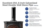 Duravent 6DVL-24 6IN X 24IN Double-wall Black Stove Pipe New. Fixed Price $35.00.