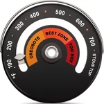 Frienda Wood Stove Thermometer Magnetic, Oven Temperature Black. Fixed Price $20.07.