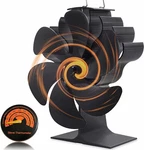Wood Fan, 6 Blade Fireplace For Burning Stove, Heat Powered. Fixed Price $39.99.