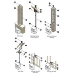 Duravent 4PVL-12R Galvanized/stainless Steel Pellet Stove Pipe X In.. Fixed Price $46.48.