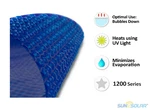 SUN2SOLAR 1200 Series Round Swimming Pool Cover Blanket - Choose Size. Fixed Price $74.99.