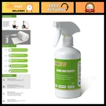 High-temperature Rigidizer For Ceramic Fiber Blankets 16OZ, 2300 Surface Har. Fixed Price $33.29.